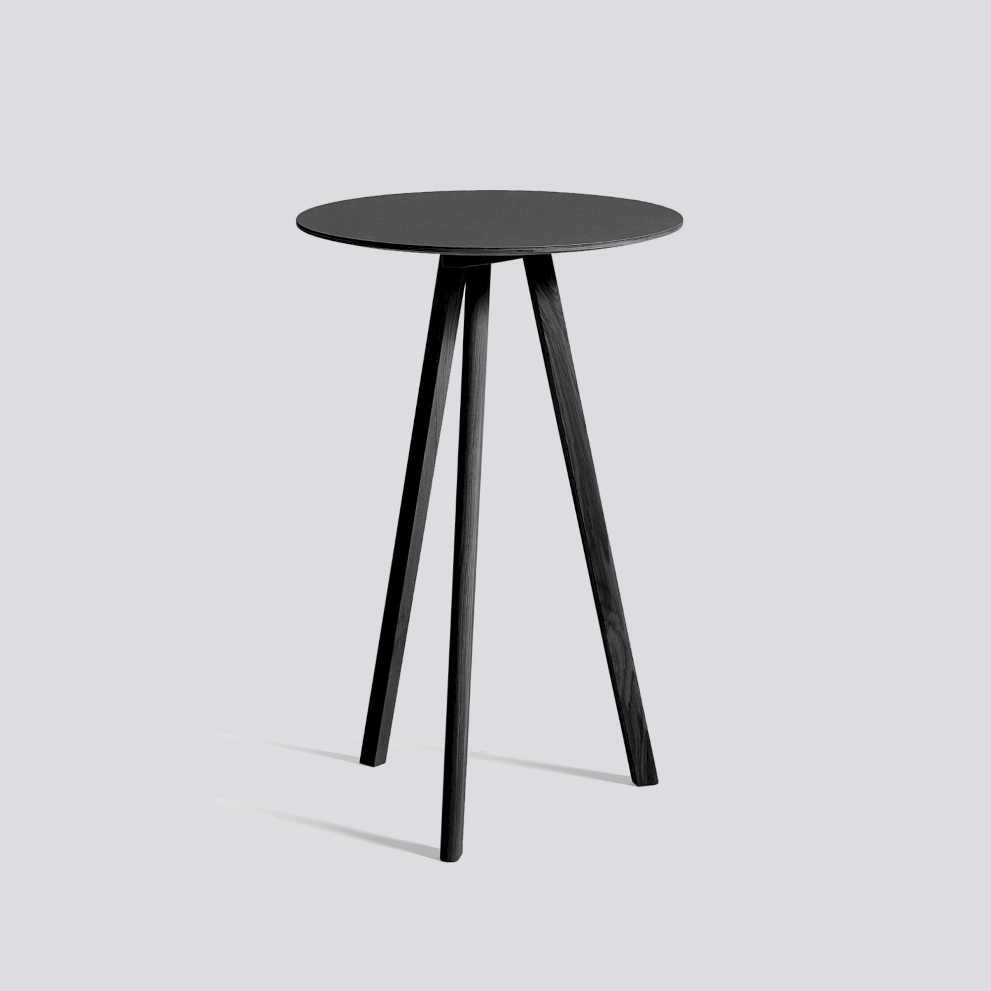 Copenhague CPH20 Round 120