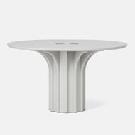 Rib Colour Table